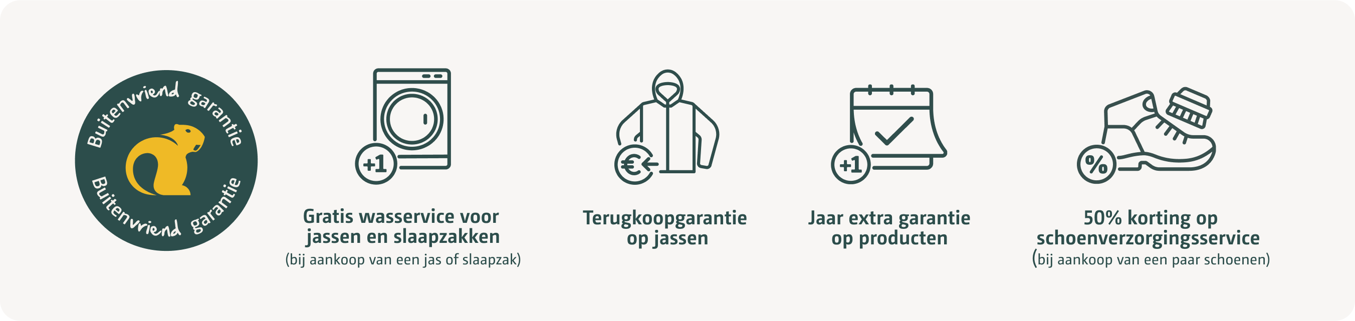buitenvriend garanties