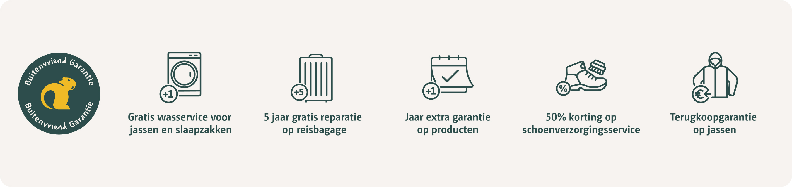 buitenvriend garanties