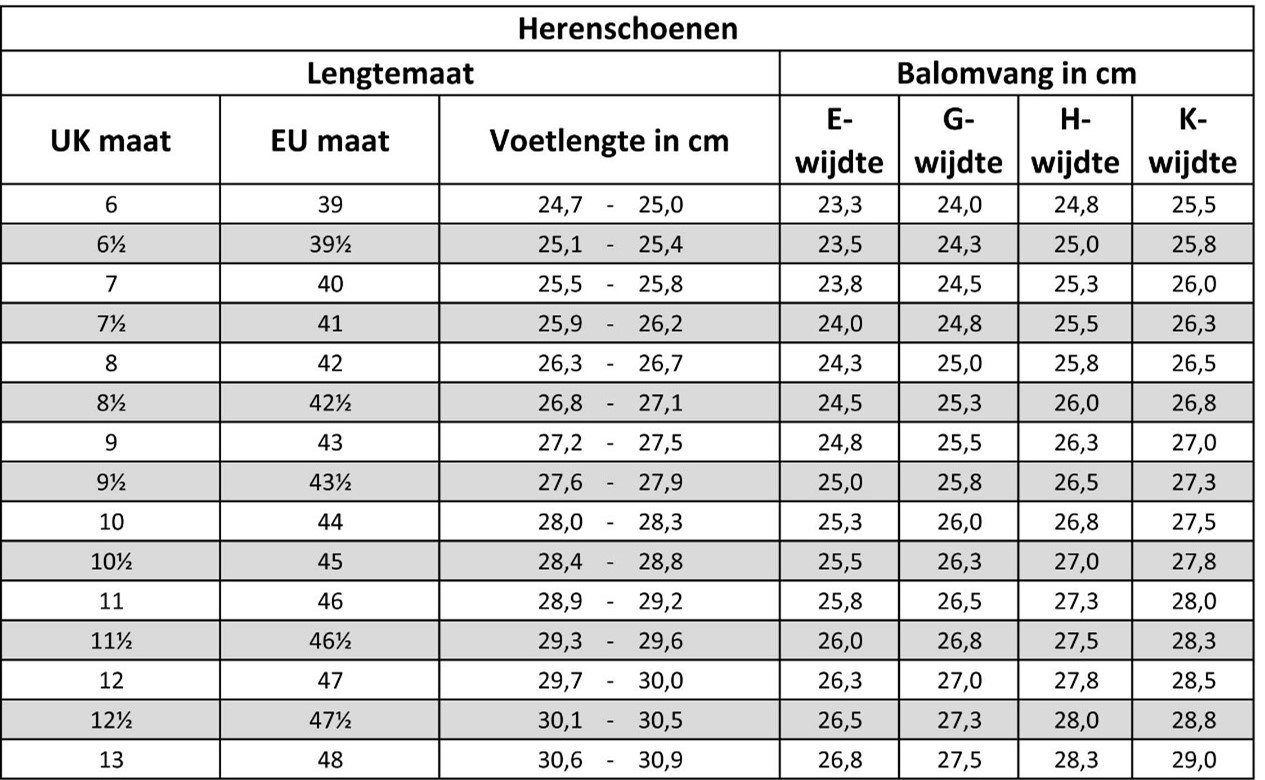 maattabel voor heren